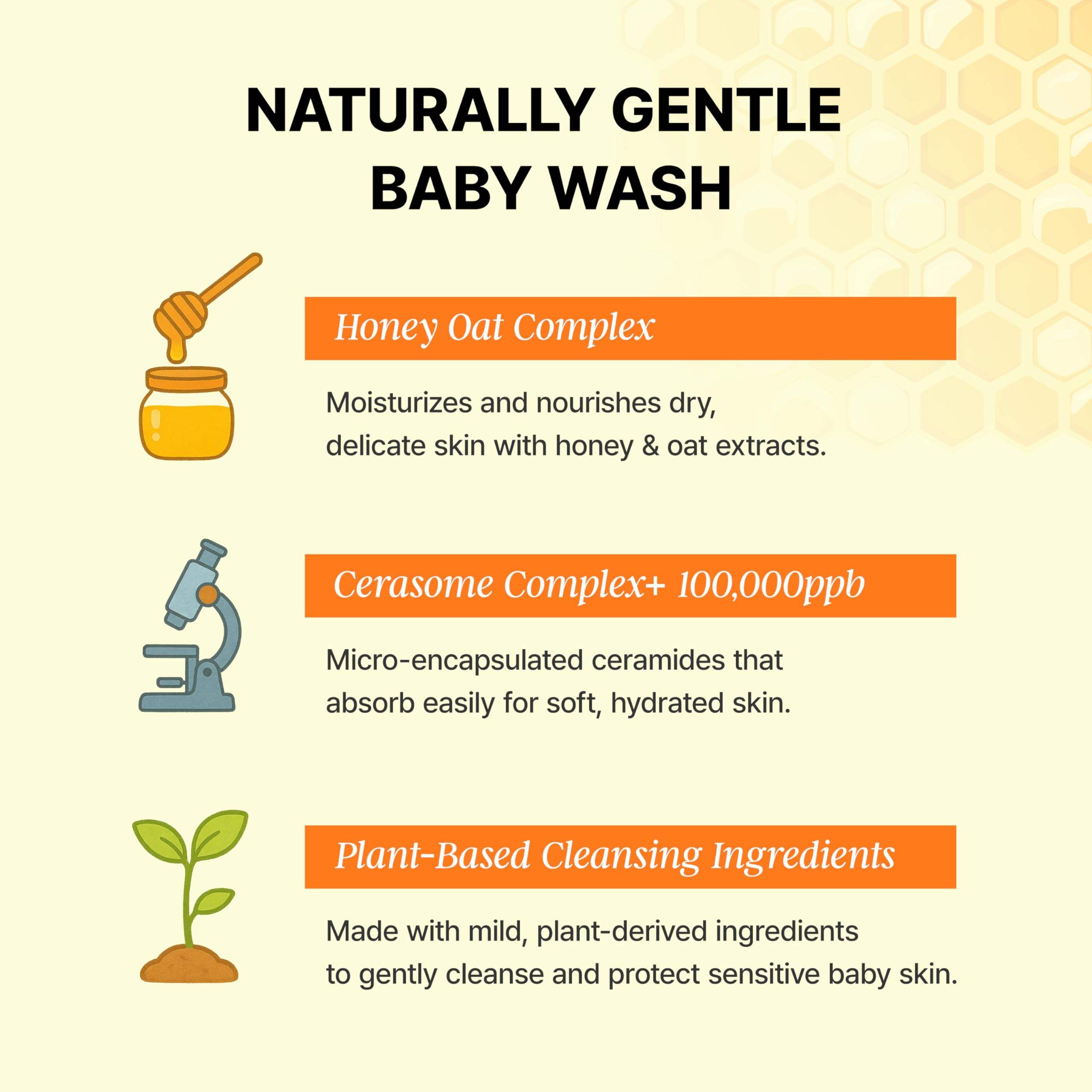 Kids Nourishing And Moisturizing Body Wash